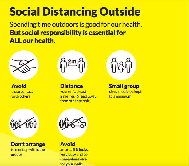 Social Distancing info